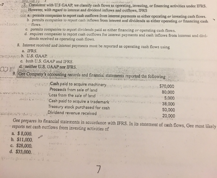  1.000.000, 7. Consistent with U.S GAAP, we classify cash flows as
