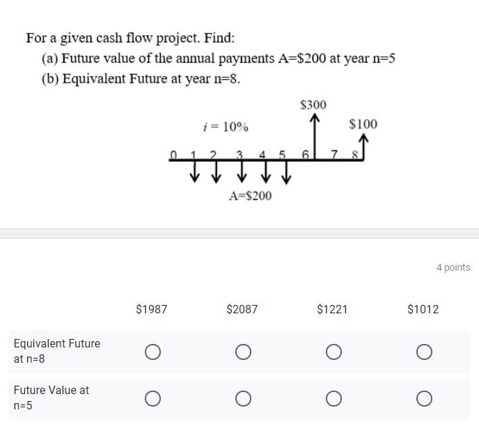 i need the solution fast please For a given cash flow project.