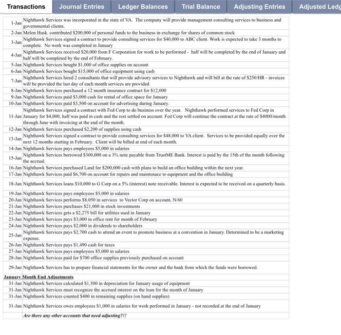 journal entries 2. Ledger Balances 3. Trail balance 4. Adjusting Entries 5.
