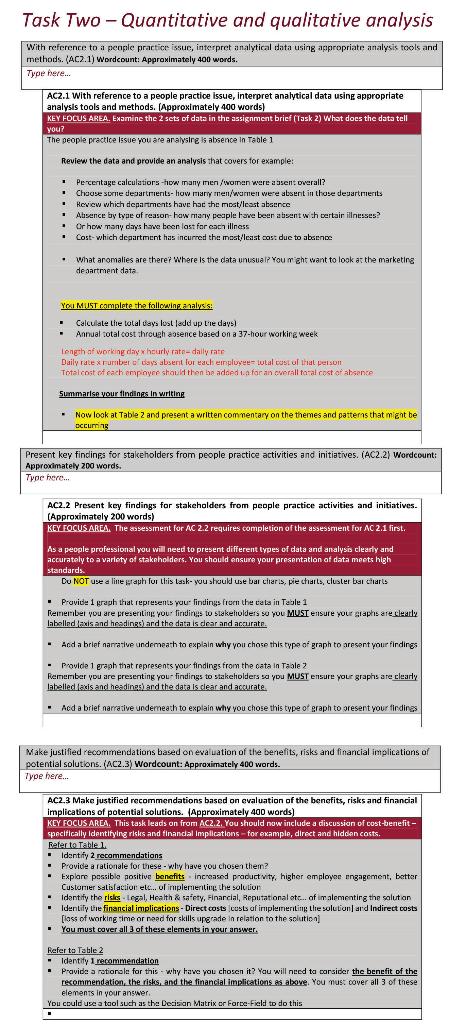 absence by type c) absence by gender d) total days lost through