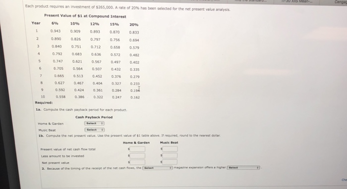 Inc. is considering two new magazine products. The estimated net cash flows
