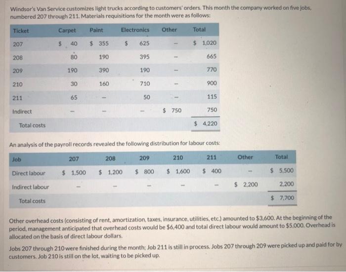  Please explain how they got all the numbers in the entries