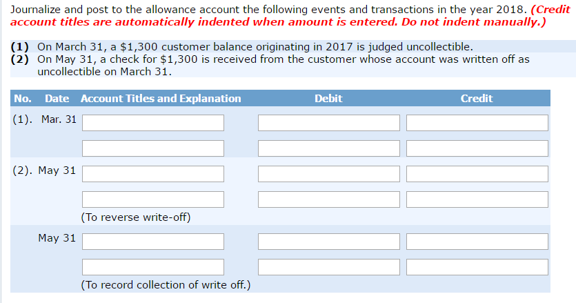 Total Customer Anders 22,300 $10,600 $11,700 Blake 41,100 41,100 57,100 16,100 5,900