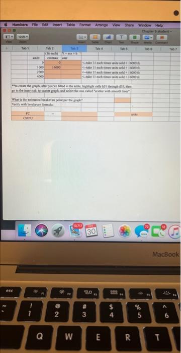 & & & & \\ \hline Contribution Margin & & & &