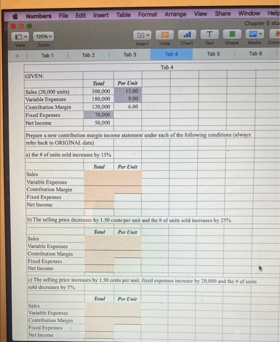 \\ \hline Fixed Expenses & & & & \\ \hline Net Income
