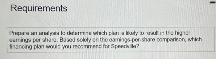 actual requirements! thank you so much Speedville Marina needs to raise $1.0