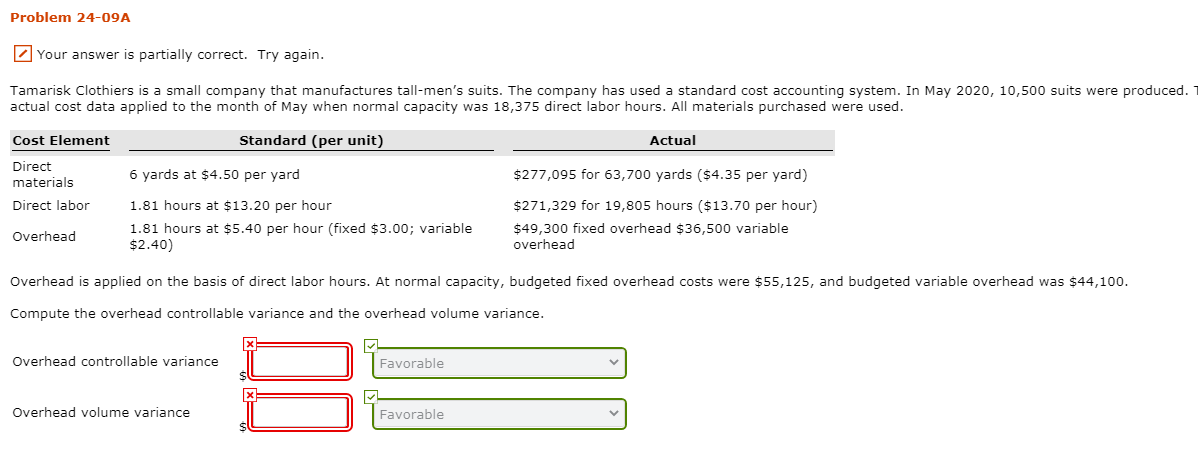  Problem 24-09A Your answer is partially correct. Try again. Tamarisk Clothiers