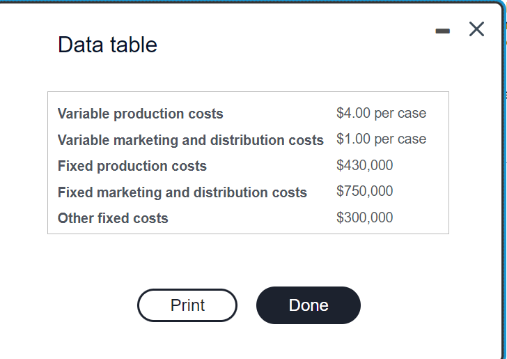 to vendors in cases of 30 bars. Although Snack Attack makes a