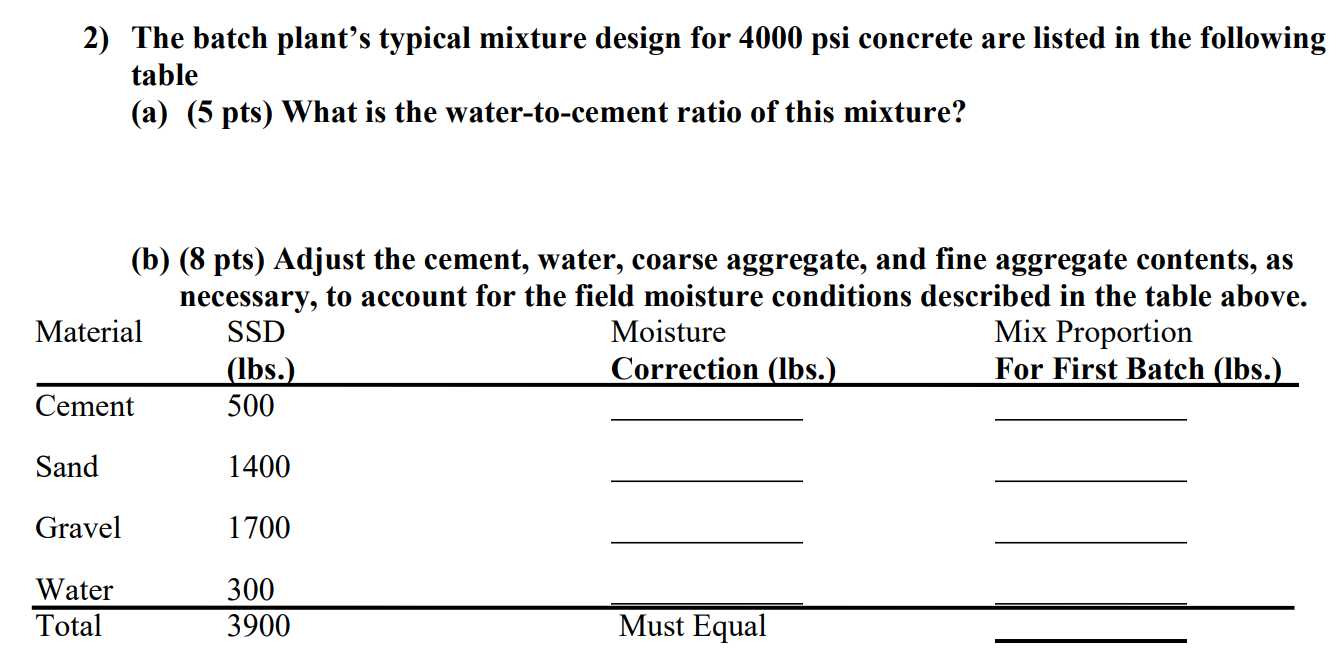 stockpiles two aggregates. Periodically, the field moisture content must be determined for