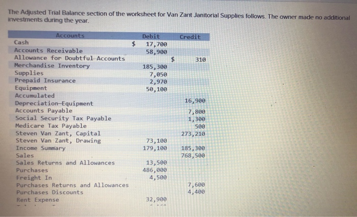 Need help filling out the table, I dont understand it and its