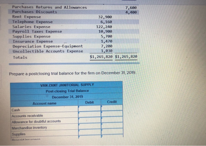 due tonight. Please help! Thank you! The Adjusted Trial Balance section of