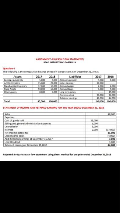  ASSIGNMENT-5 (CASH FLOW STATEMENT) READ INSTURCTIONS CAREFULLY 2018 8.000 Question 1