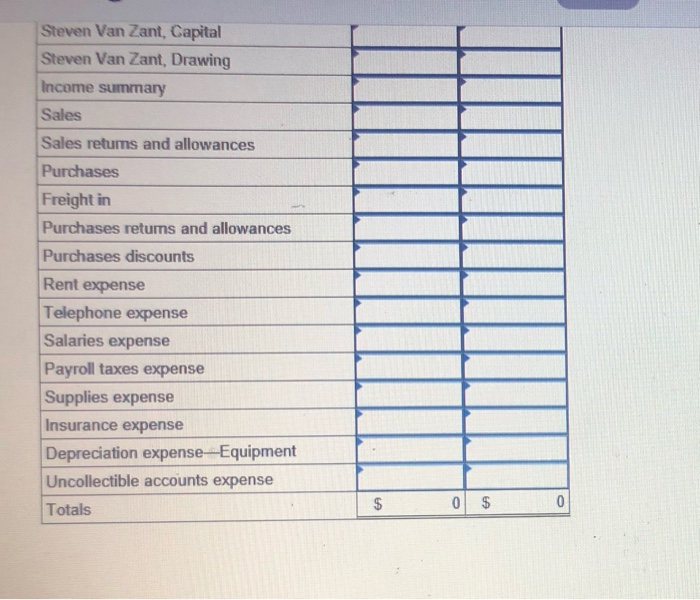 additional investments during the year. Credit Debit 17,700 58,900 185,300 7,050 2,970