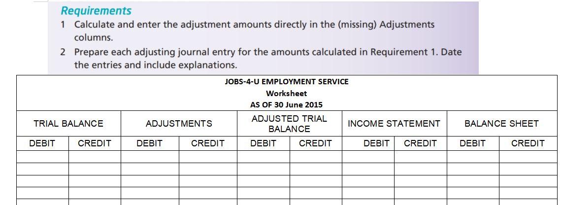 Complete the worksheet. Your answer is required as a copy-able, formatted table.