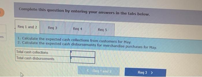 10] 6 points Minden Company is a wholesale distributor of premium European