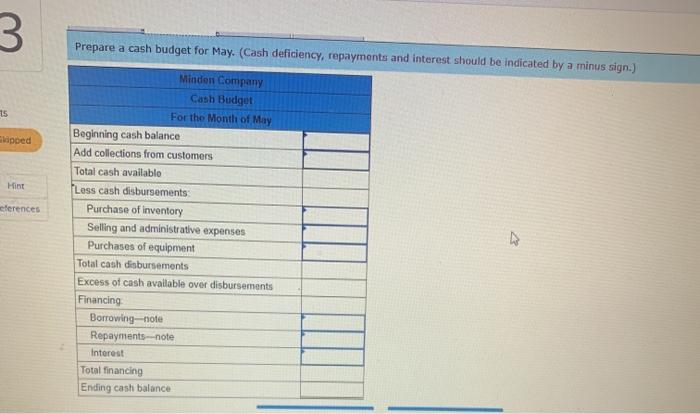 chocolates. The company's balance sheet as of April 30 is given Sud