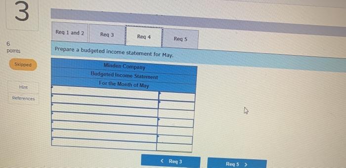 below Minden Company Balance Sheet A 30 Assets Cash $ 14,30 55.250