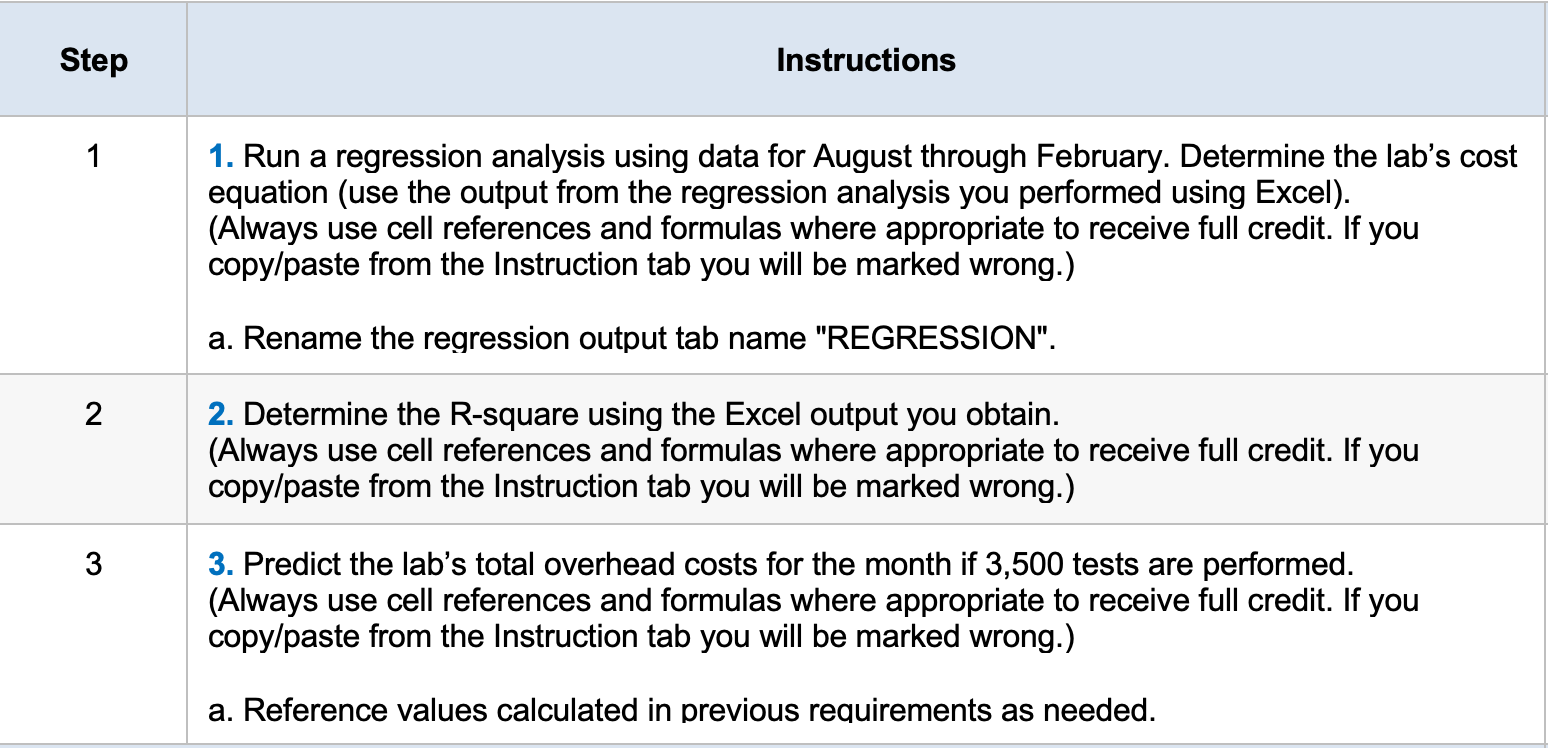 Please help with the blue boxes in the third image. The first