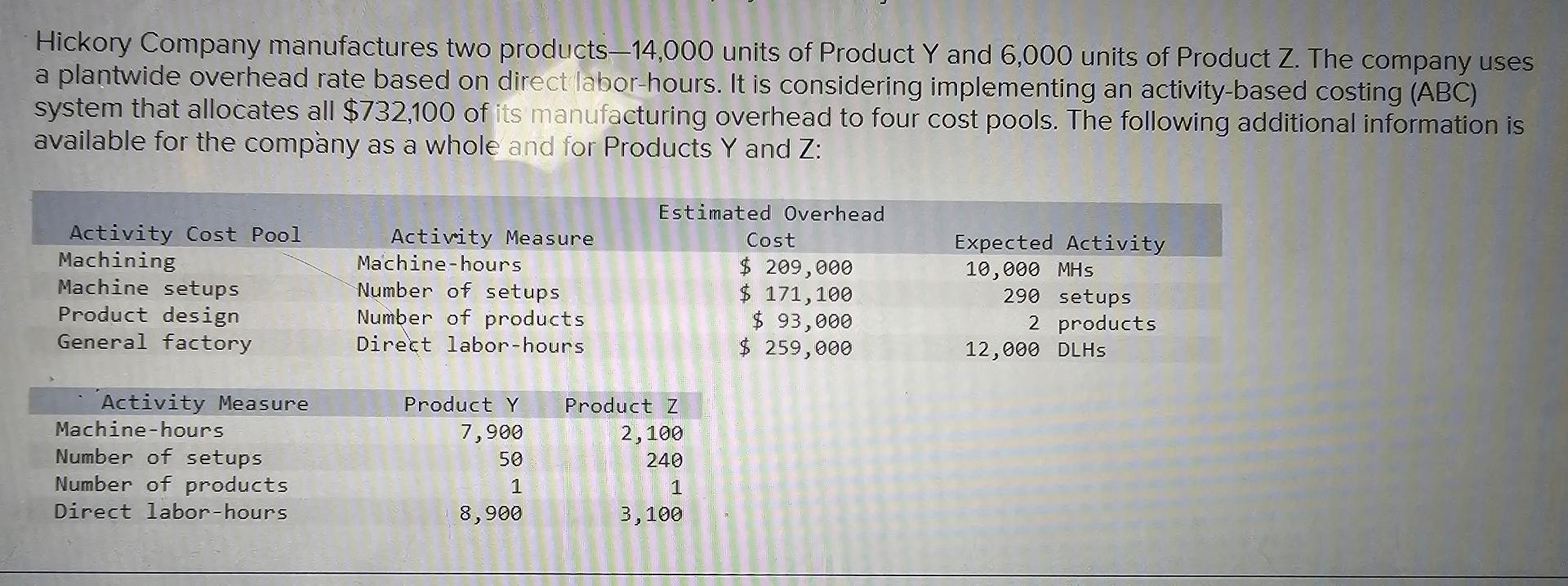can you please help explain how to do these problems 12. Using