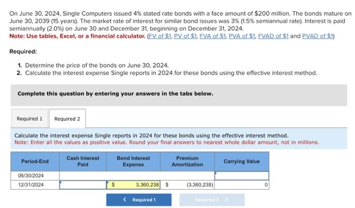 with a face amount of $200 million. The bonds mature on June