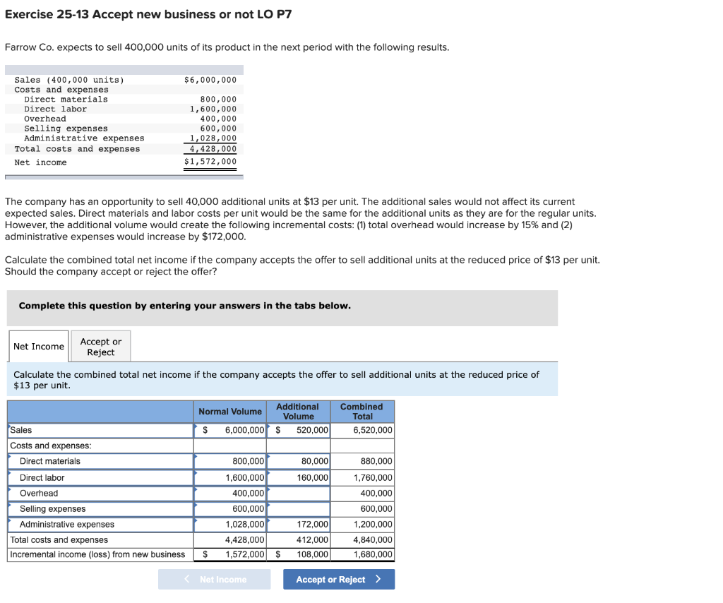Rios Co. makes drones and uses the variable cost approach in setting