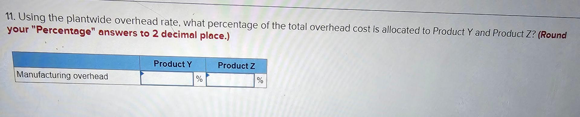 four cost pools. The following additional information is available for the company