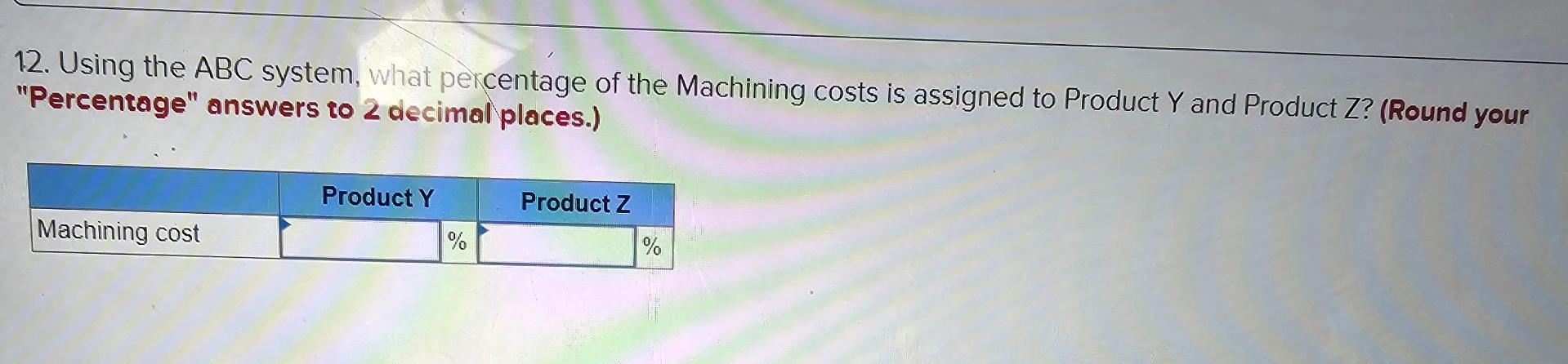 as a whole and for Products Y and Z : 14. Using