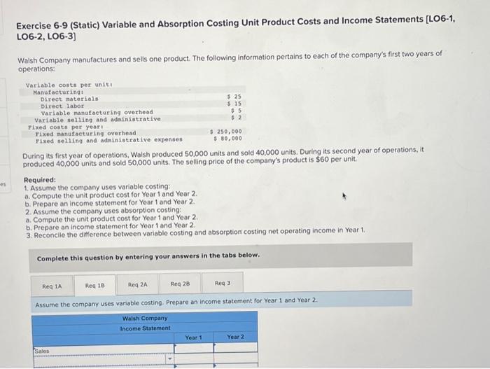  es Exercise 6-9 (Static) Variable and Absorption Costing Unit Product Costs