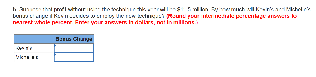 5, 7) Magnolia Manufacturing makes wing components for large aircraft. Kevin Choi