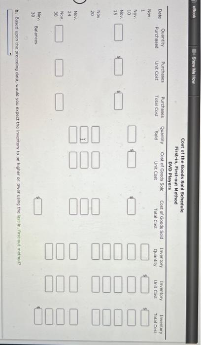DVD players are as follows: November 1 68 units at $47 Inventory