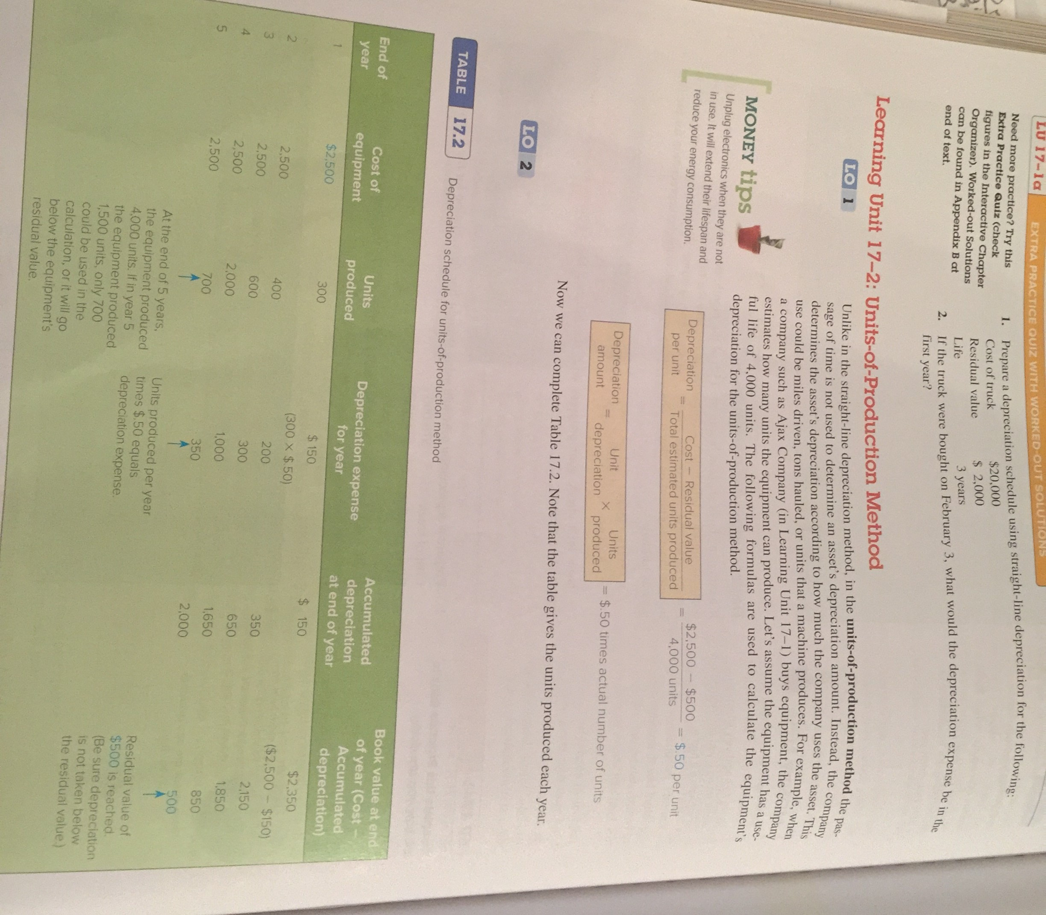 picture. Just save either pic and rotate it. I kept trying to