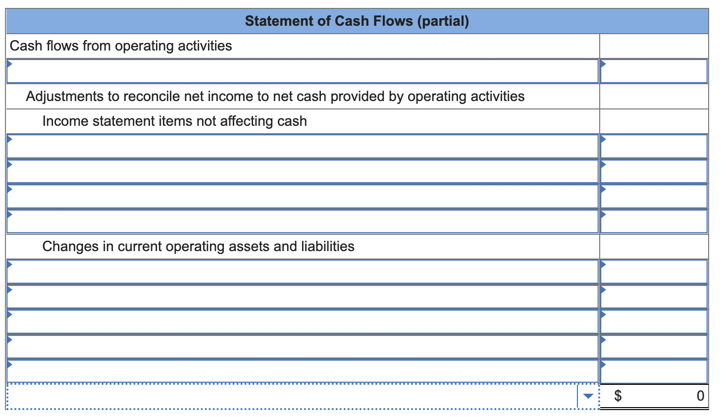 LO P2 The following income statement and additional year-end information is provided.