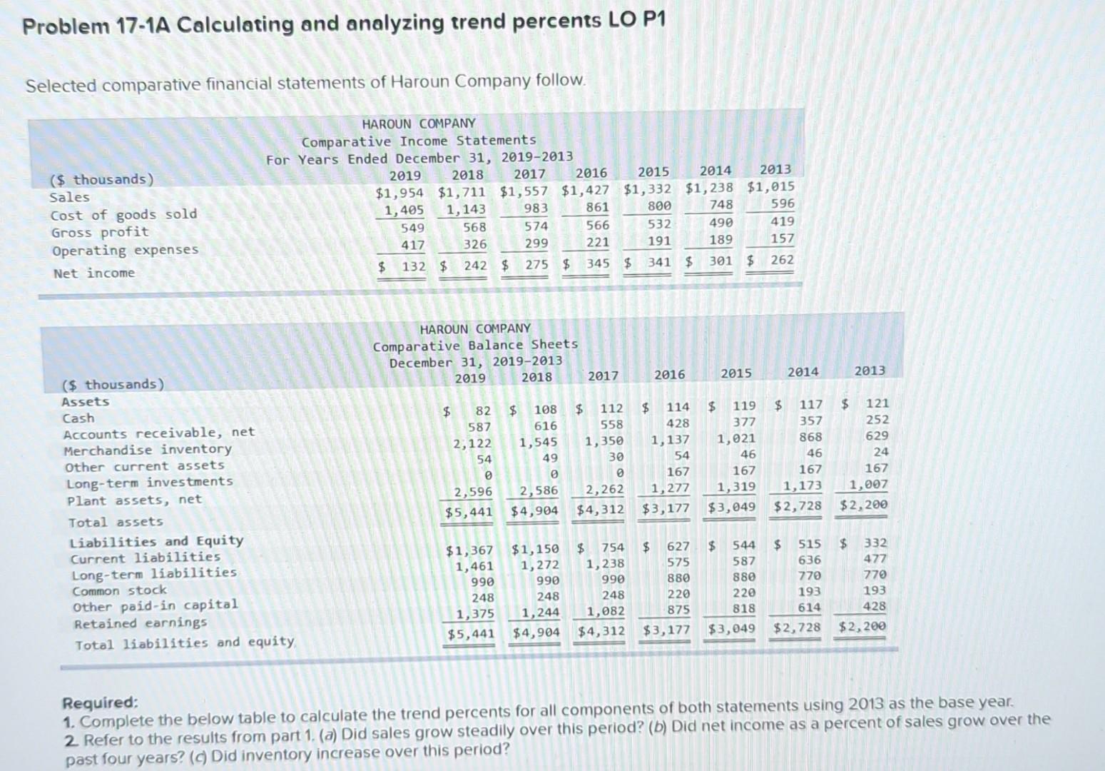  Problem 17-1A Calculating and analyzing trend percents LO P1 Selected comparative