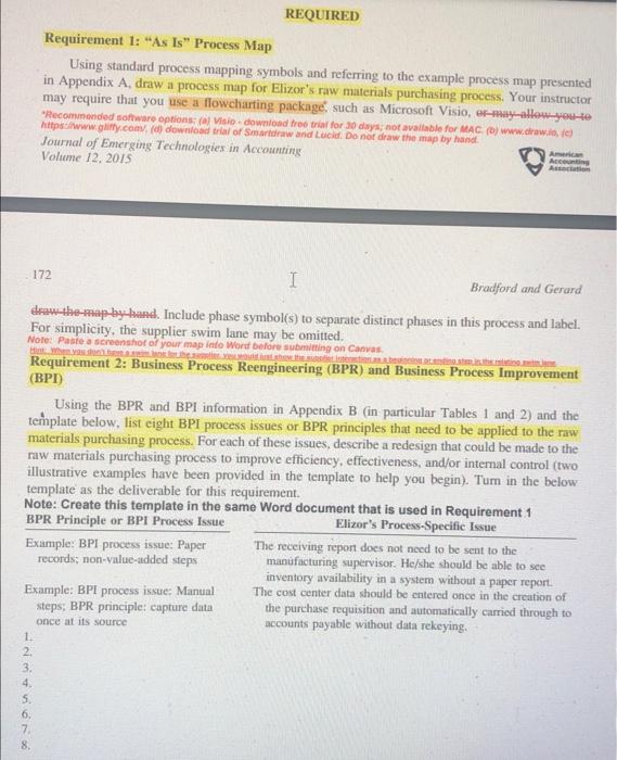 (BPR) The manufacturing supervisor in Durham enters purchase requisitions into the EPT