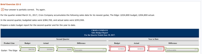  Brief Exercise 22-2 Your answer is partially correct. Try again. For