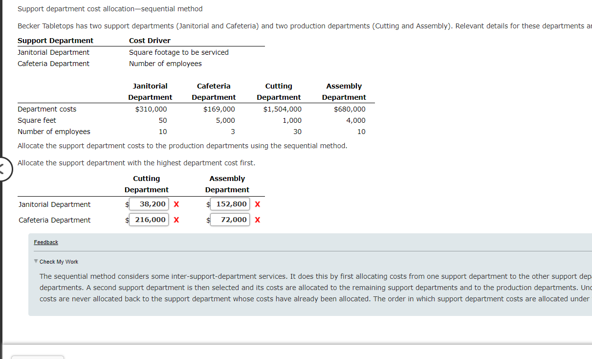 Support department cost allocation-sequential method Becker Tabletops has two support departments