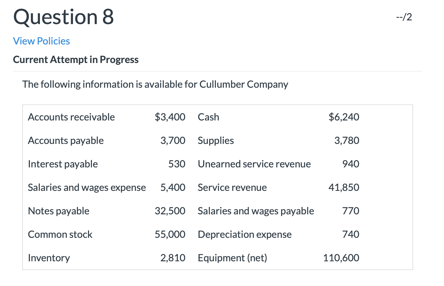  Question 8 --/2 View Policies Current Attempt in Progress The following