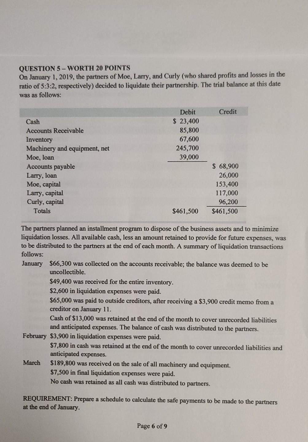  QUESTION 5 - WORTH 20 POINTS On January 1, 2019, the