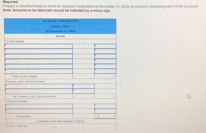 31, 2024, post-closing trial balance for the Jackson Corporation. Required: Prepare a