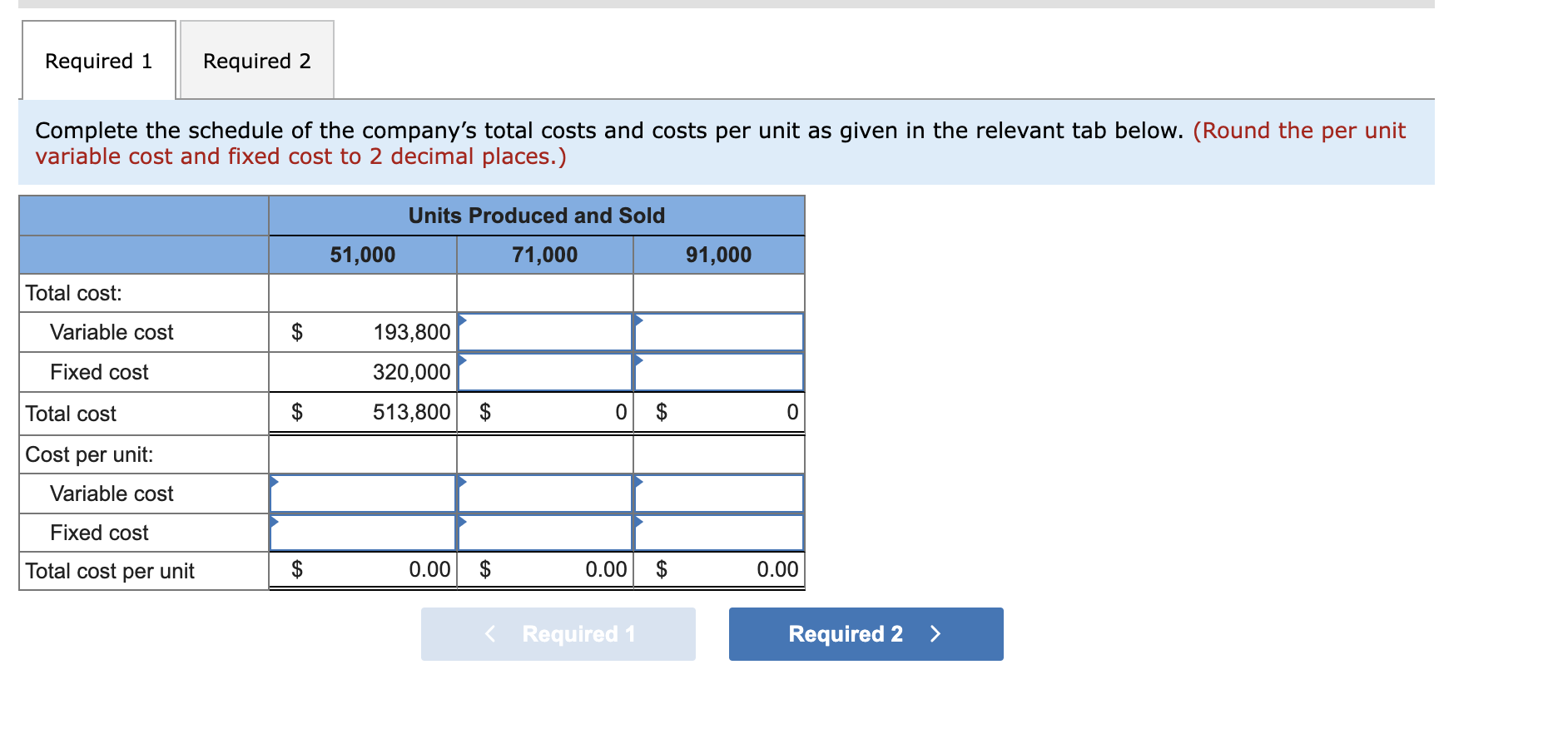 Harris Company manufactures and sells a single product. A partially completed schedule