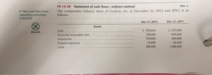  Net cash flow from operating activities, $162,800 PR 16-3B Statement of
