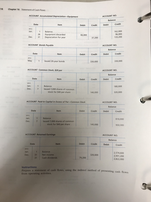 at December 31, 20Y2 and 2041, is as follows: Dec. 31, 2012