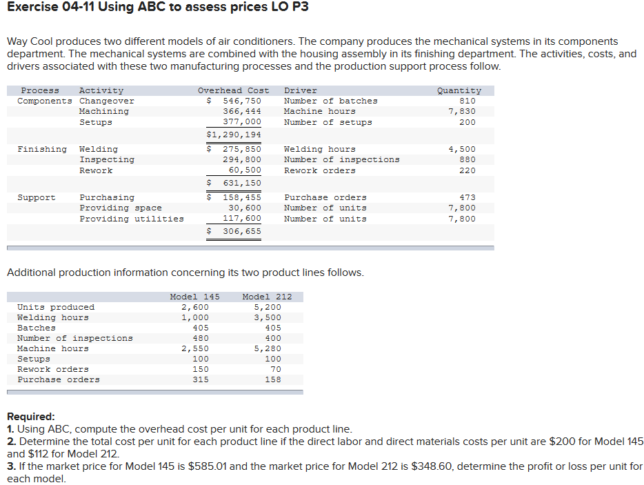 Exercise 04-11 Using ABC to assess prices LO P3 Way Cool