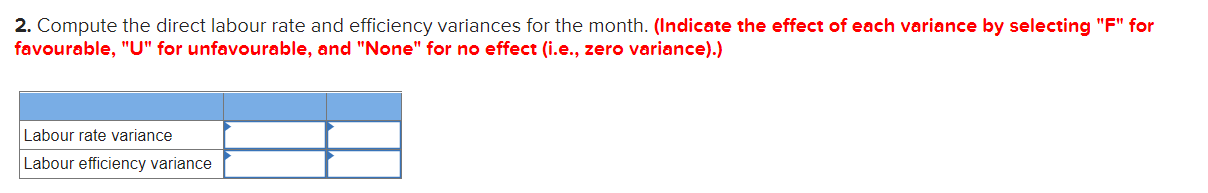 Clean-All spray cleaner are given below: Standard Quantity or Hours 5.0 millilitres