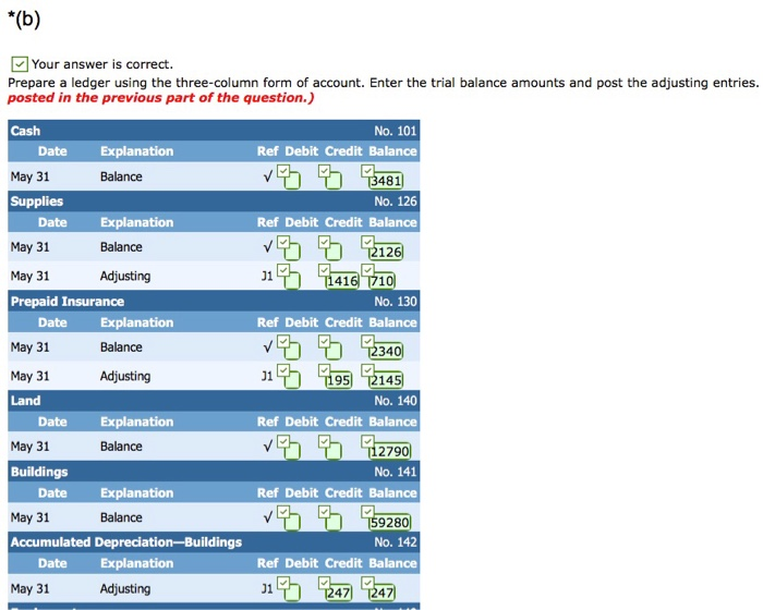 31 is as follows Trial Balance May 31, 2015 101 126 130