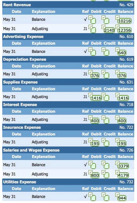 3,210 40,000 35,471 10,216 Accounts Payable Unearned Rent Revenue Mortgage Payable Common