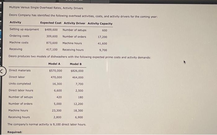  Can someone help me with this please Multiple Versus Single Overhead