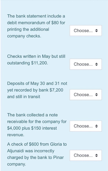 listed would be handled in preparing a bank reconciliation for the month
