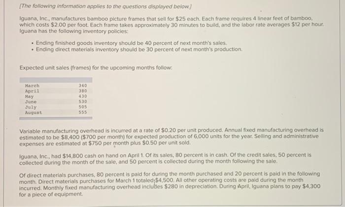 i dont know how to get started on this [The following information