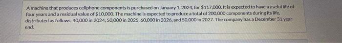 calculate the depreciation by double diminishing method A machine that produces cellphone